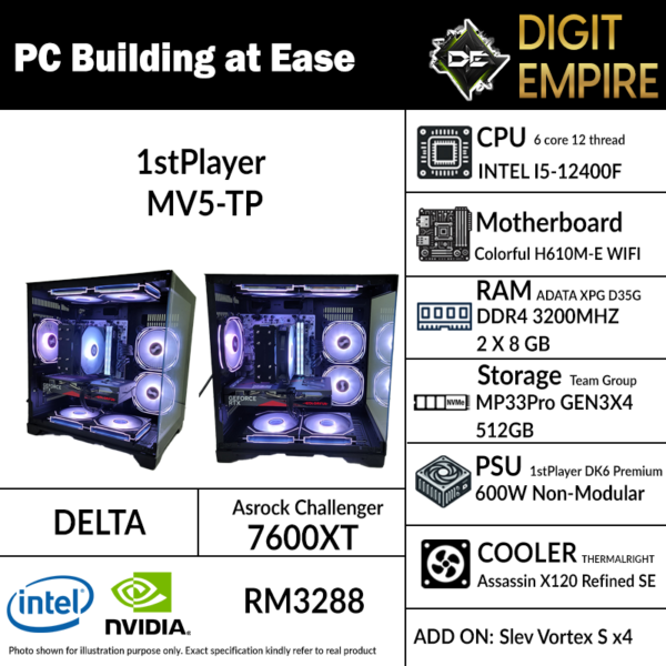 DELTA | INTEL I5-12400F | RADEON 7600XT